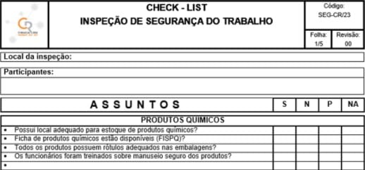 checklist de afirmacao